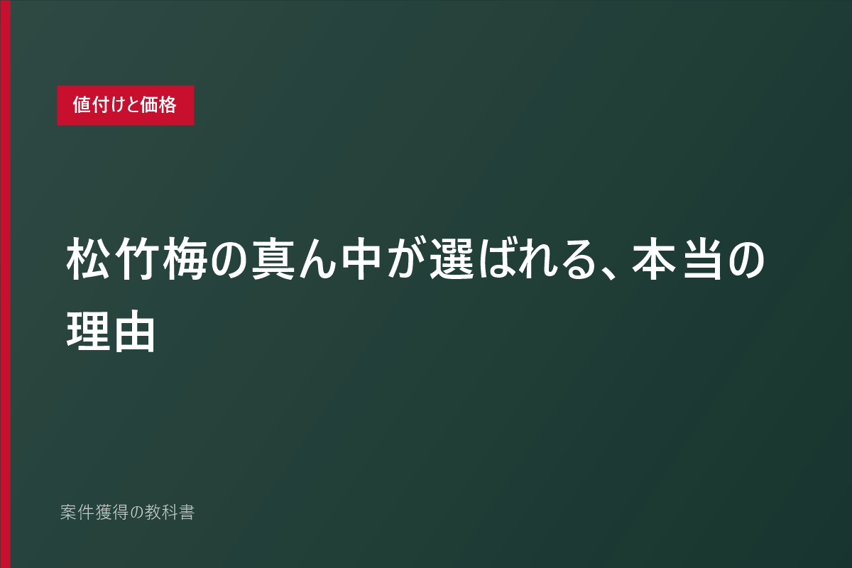 松竹梅の真ん中が選ばれる、本当の理由