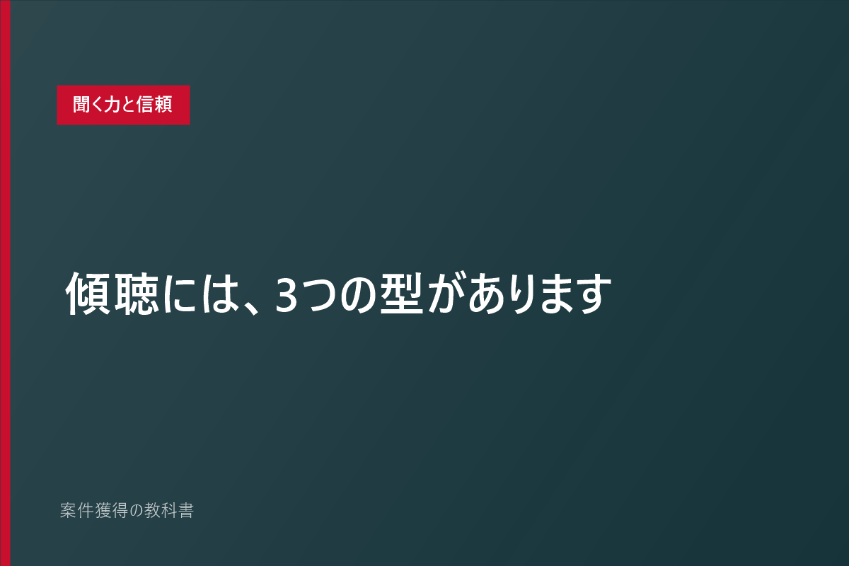 傾聴には、3つの型があります